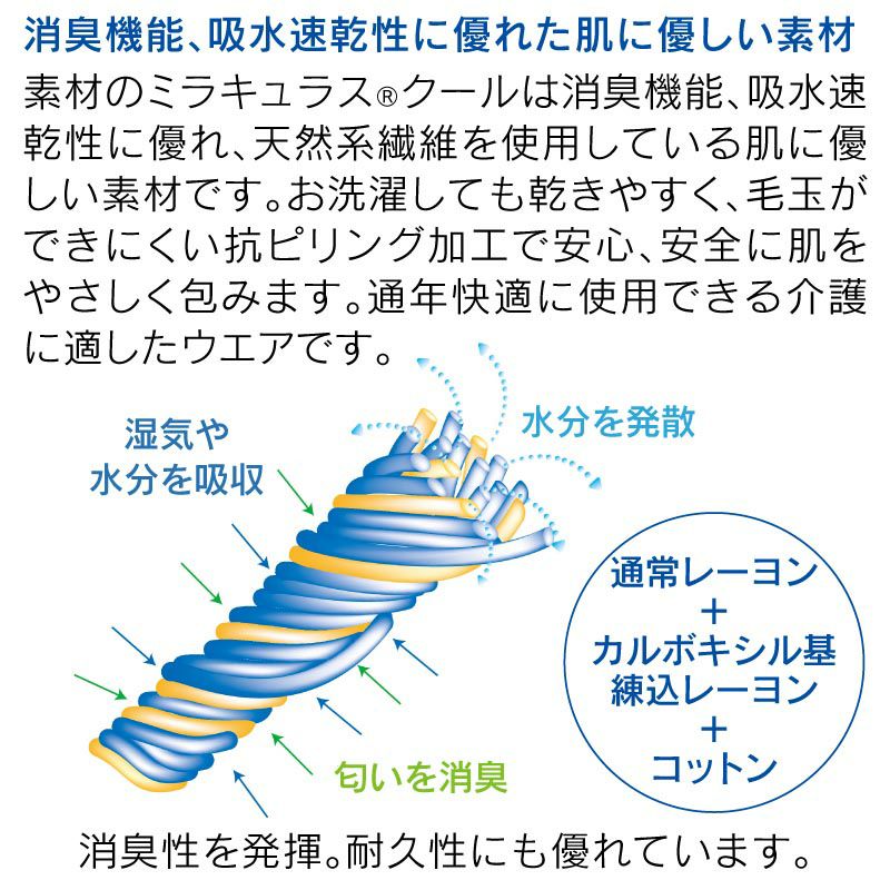 消臭機能付き介護服マナーガード(R)(男女兼用/中型犬用)
