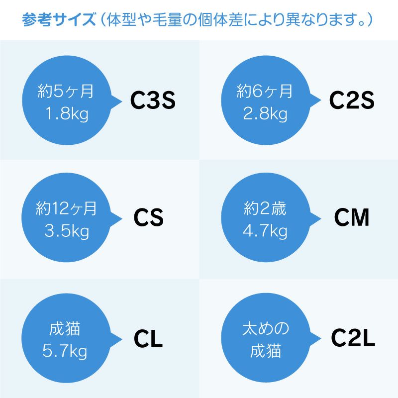 皮膚保護服スキンウエア(R)(旧名エリザベスウエア/男女兼用/猫用/抗菌・消臭素材)