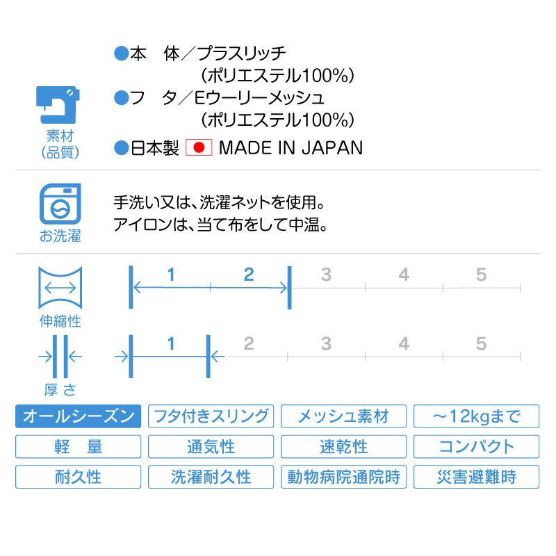 メッシュふた付抱っこだワン(ドッグスリング/中型犬用)