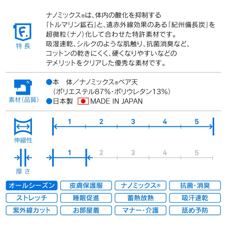 良質 送料込 アレルギー 舐め対策 皮膚保護服スキンウエア R プロ 男女兼用 ダックス 小型犬用 ネコポス値2 Shipsctc Org