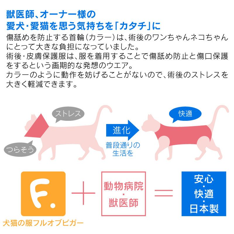 猫用抗菌・防臭機能付き皮膚保護服スキンウエア(R) (男女兼用/猫用/抗菌・防臭素材)