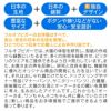 抗菌・防臭機能付き皮膚保護服スキンウエア(R)(男女兼用/中型犬用/抗菌・防臭素材)
