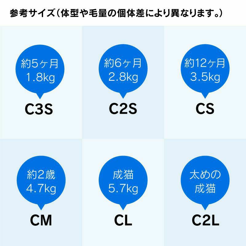男女兼用猫用皮膚保護服スキンウエア(R) プロ