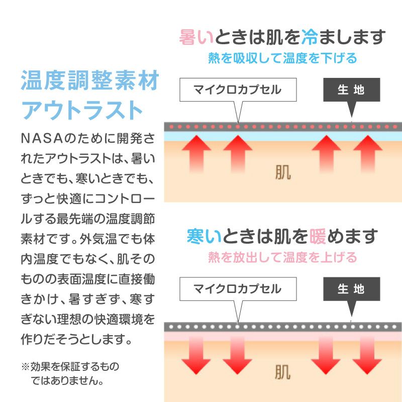 温度調節機能付き長袖スキンウエア(R)(ダックス・小型犬用)