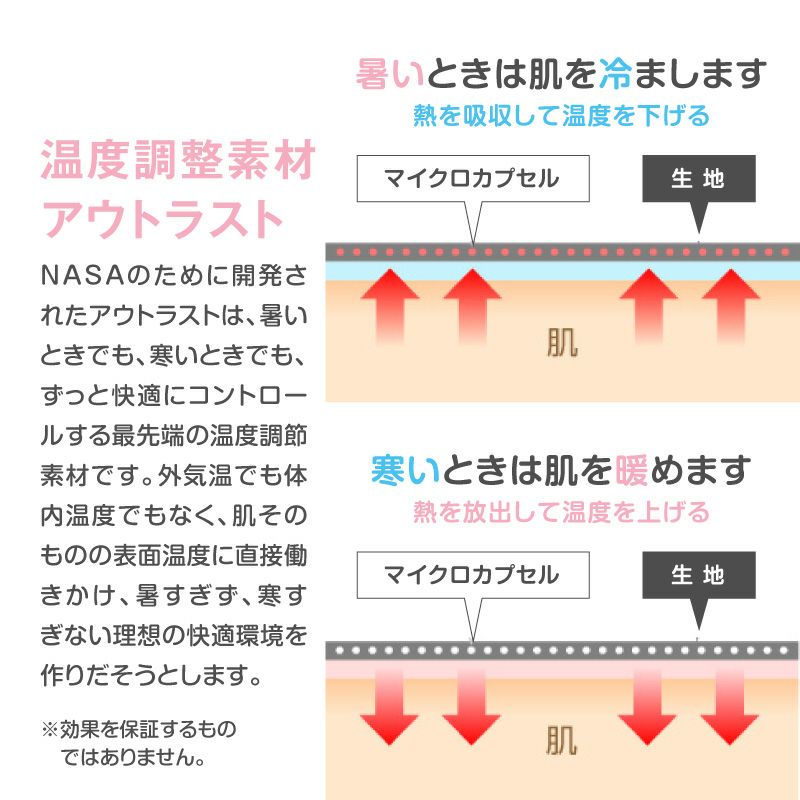 猫用温度調節機能付き袖なしスキンウエア?