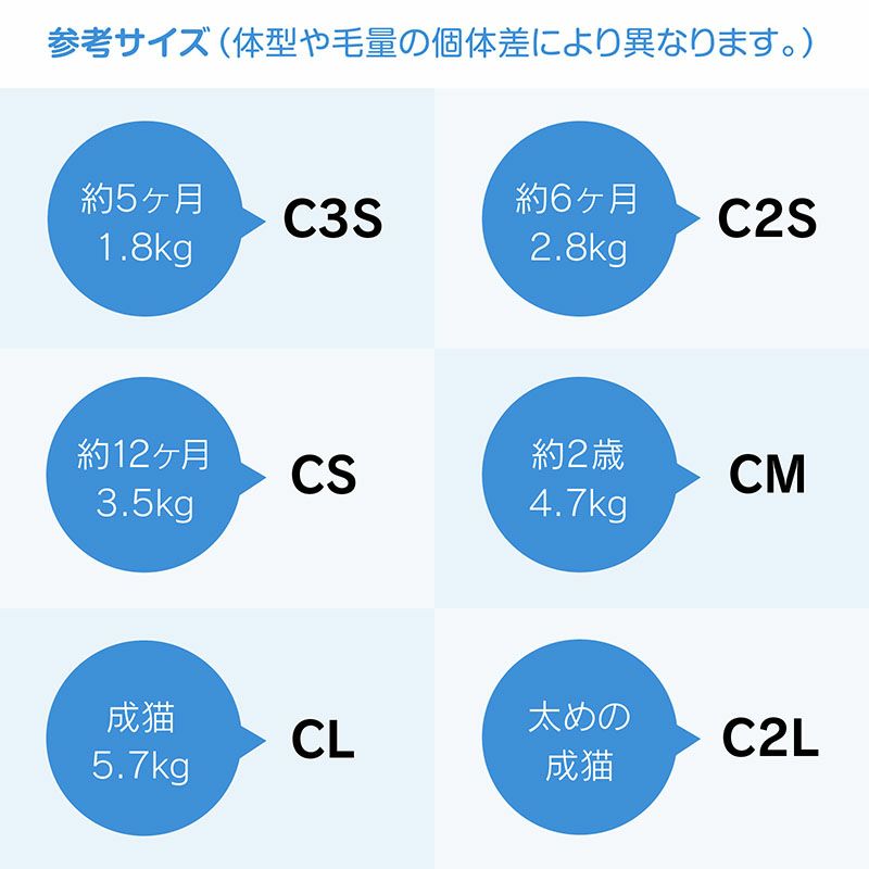 フルオープン胃ろうチューブ対応術後服エリザベスウエア(R)(猫用/男女兼用/抗菌・消臭素材)【ネコポス値2】