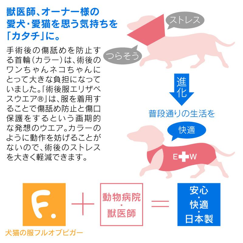 F.ベア天竺術後服エリザベスウエア(R)(男の子/フレブル用/伸縮性素材)