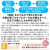 F.ベア天竺術後服エリザベスウエア(R)(男の子/大型犬用/伸縮性素材)