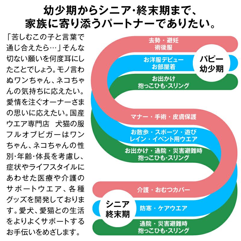 UVカット機能付きワッフルつなぎ(ダックス・小型犬用)