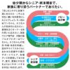 抗菌・抗ウイルス機能付きベア天竺長袖お部屋着