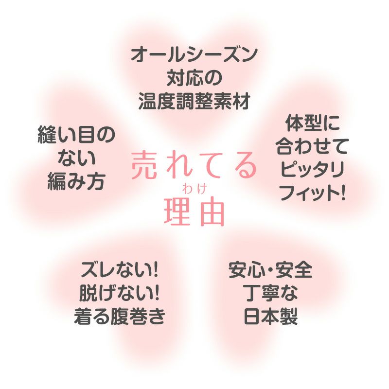 温度調整機能素材のズレない!脱げない!着る腹巻き!ぽんぽんウエア(R)(2023モデル)