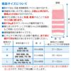 温度調整機能素材のズレない!脱げない!着る腹巻き!ぽんぽんウエア(R)(2023モデル)