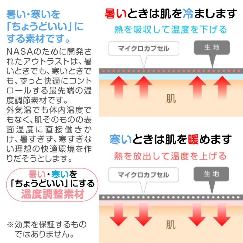 温度調整機能素材の腹巻き! シンプルぽんぽんウエア(R)(2023モデル)