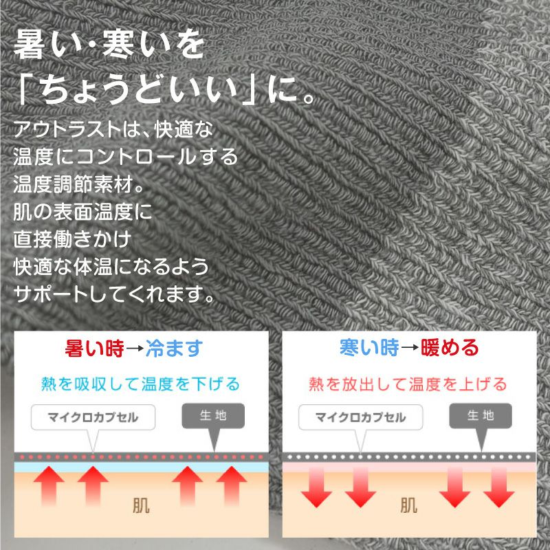 温度調整機能素材の腹巻き! シンプルぽんぽんウエア(R)(2023モデル)