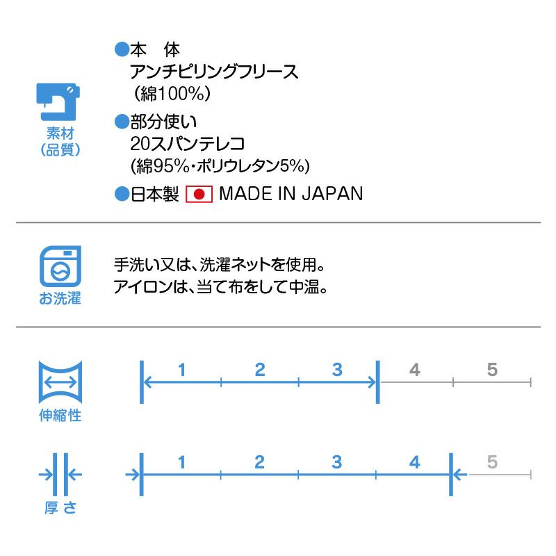 ポケット付きバイカラーフリースタンク(ダックス・小型犬用)