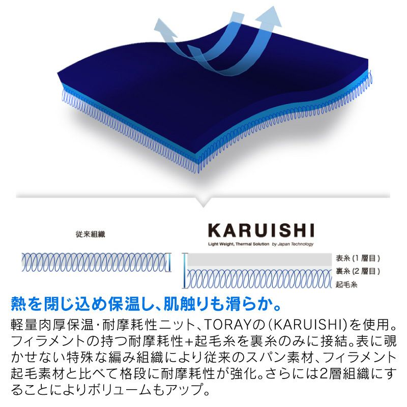 ドッグプレイ(R)裏起毛ラッシュガード(イタグレ用)