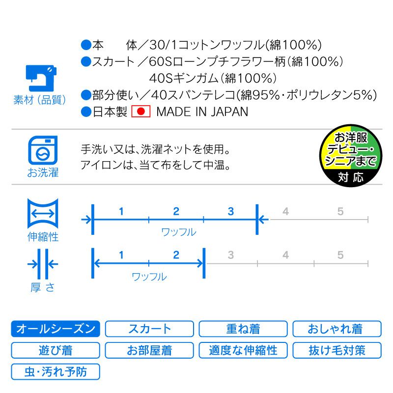 柄フリルワッフルワンピース(ダックス・小型犬用)