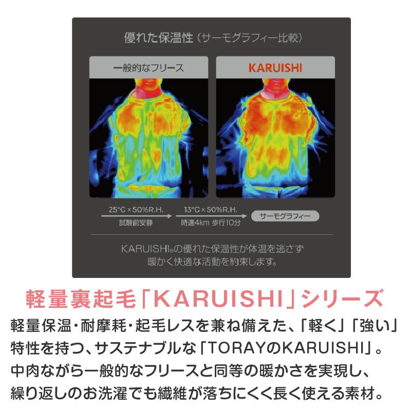 保温軽量あったか裏起毛タンク(ダックス・小型犬用)