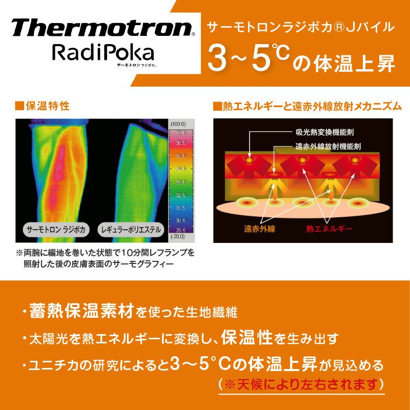 吸光熱遠赤外線保温・陽だまりベスト(ダックス・小型犬用)