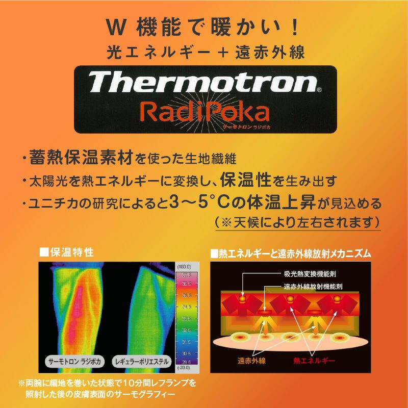 吸光熱遠赤外線保温・陽だまりベスト(ダックス・小型犬用)